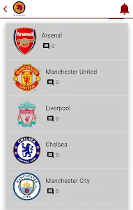 All Football Clubs - Fan Chat