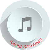 Radio Caraibes 94.5 FM icon