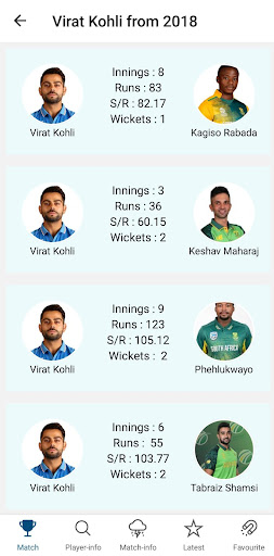 CricStats360 Screen 2