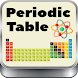 Periodic Table Isotope Elements Chemistry Pocket