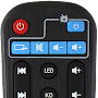 Remote Control For Android TV-Box/Kodi