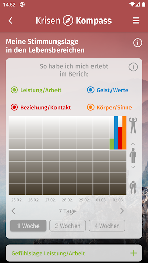 KrisenKompass Screen 3