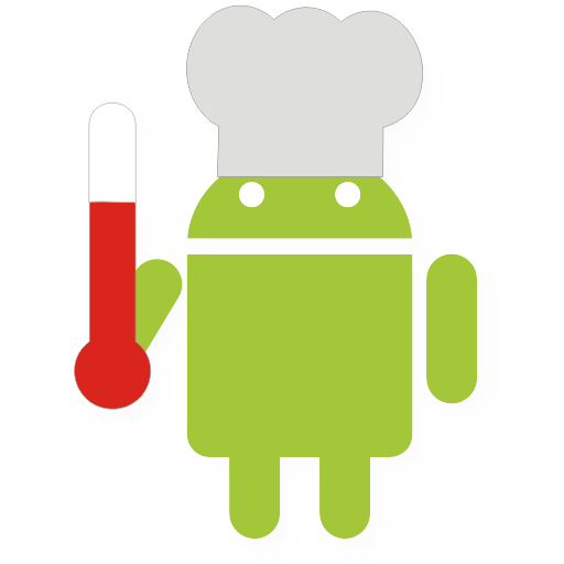 Meat Temperature Guide
