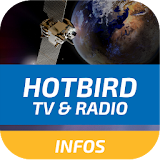 HotBird TV and RADIO Channels INFOS icon