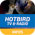 HotBird TV and RADIO Channels INFOS2.1