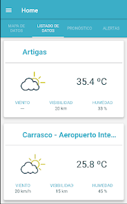 INUMET Apps en Google Play