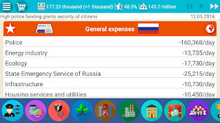 Russia Simulator 2 - Screenshot 2