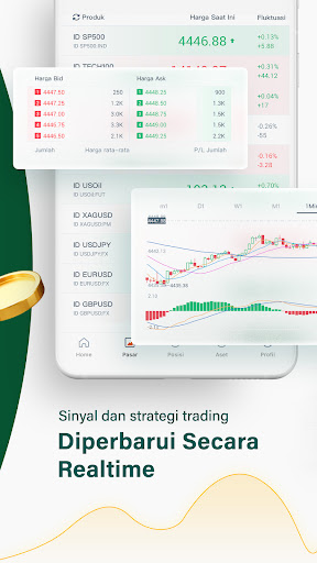 Forex Event - Platform Trading Screen 2