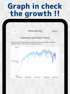 Japanese Flick Typing app 1.191.0 APK screenshots 12