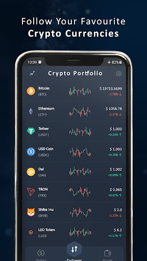 Crypto PortfolioLearn Trading