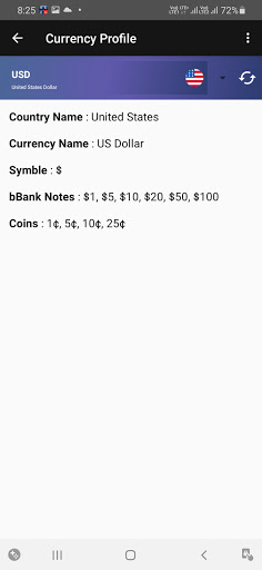 World Currency Converter