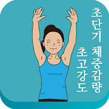 집에서 악마의 다이어트, 버피운동 icon