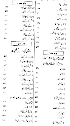 Ghunyat Ul Talibeen Urduのおすすめ画像1