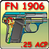FN pistol Model 1906 explained icon