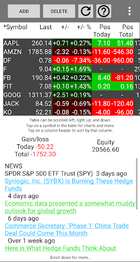Stock Search X realtime stock Screen 2