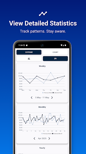 Cigarette Counter and Tracker screenshot 8