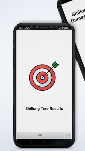 Shillong TEER Results Screen 2