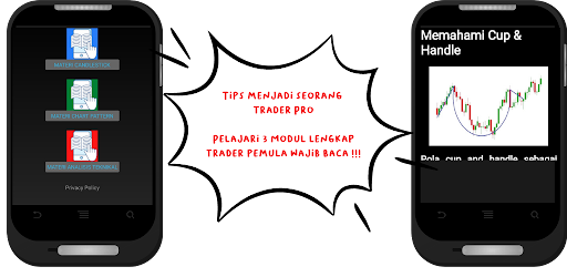 Rahasia Belajar Candlestick Screen 2
