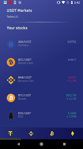 Charts-n-Rates Screen 2
