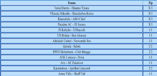 Correct Score Tips Eagles