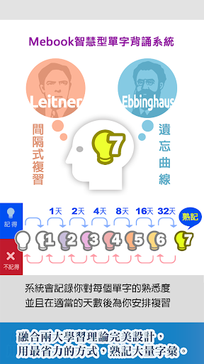 逖克遜成語 Screen 3