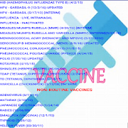 Top 20 Medical Apps Like Vaccines Information - Best Alternatives