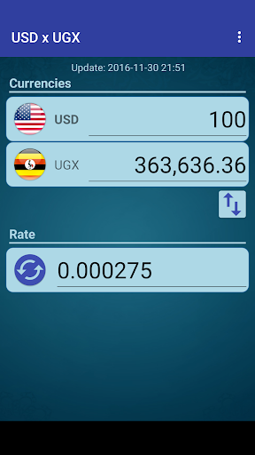 Android application US Dollar to Uganda Shilling screenshort
