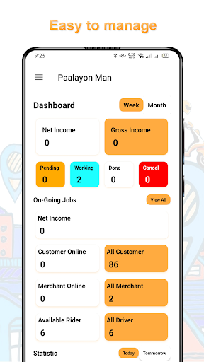 PM Admin Screen 2