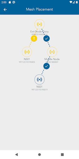 CloudMesh WiFi Analytics Screen 2