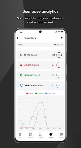 VoIP Business Screen 2