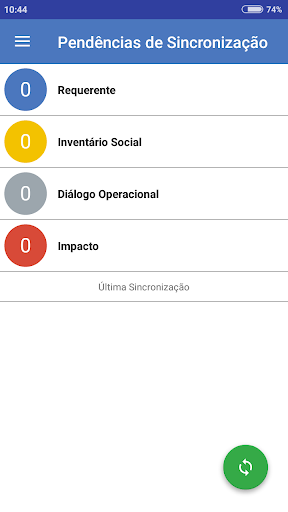 INFLOR® Sociall