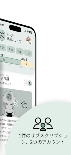ワンダーウィーク (The Wonder Weeks) screenshot 2