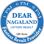 Dear Lottery Results Nagaland