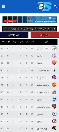 ديلي سبورت عربي - Daily Sport Screen 3