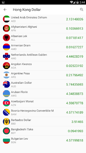 currency & Gold Price in Hong Screen 2