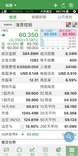 WF Securities (WFS Trade) Screen 2
