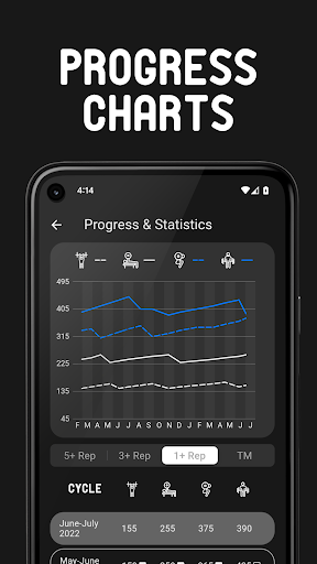 Screenshot of Five/Three/One - 531 Workouts