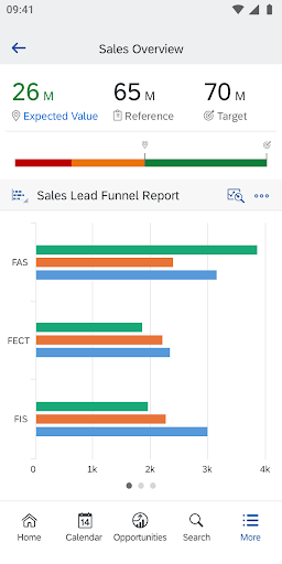 Screenshot of SAP Cloud for Customer
