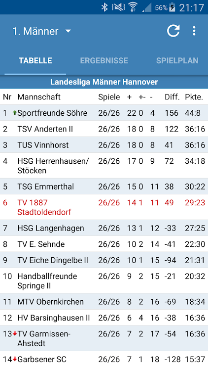 JSG Solling Handball - 1.14.2 - (Android)