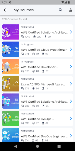 Whizlabs Business Screen 3