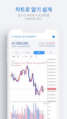 코인빗 - 비트코인 거래소 (이더리움,비트코인캐시)のおすすめ画像5