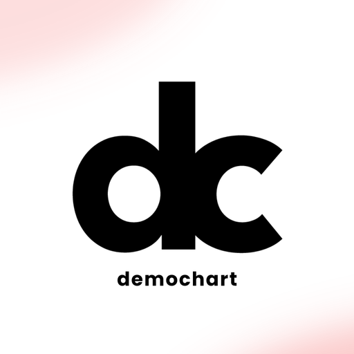 demochart logo