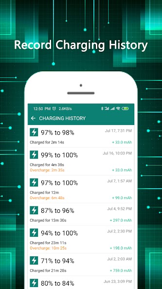 Charging Master 5.22.87 APK + Mod (Unlimited money) untuk android