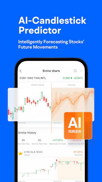 Futubull-Easy Investment Screen Shots 4
