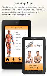 sanakey - the key to my body