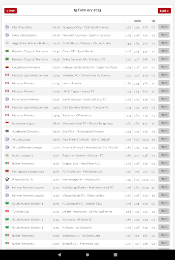 American Football Predictions