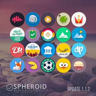 Screenshot des Sphäroid-Symbols