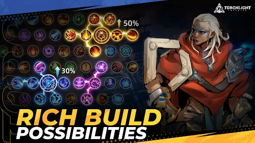 Torchlight: Infinite