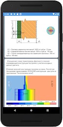 ТеРлотехника О.К. (расчет теРлотехнический)