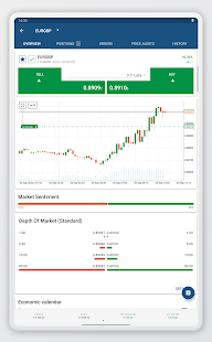Скачать игру IC Markets cTrader для Android бесплатно